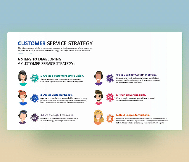 customer-service-strategy-ppt-free-presentation-slide