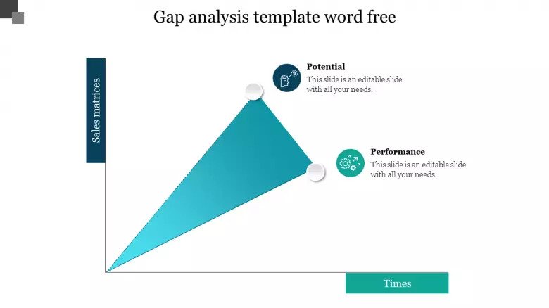 Graph Design Gap Analysis PowerPoint Templates