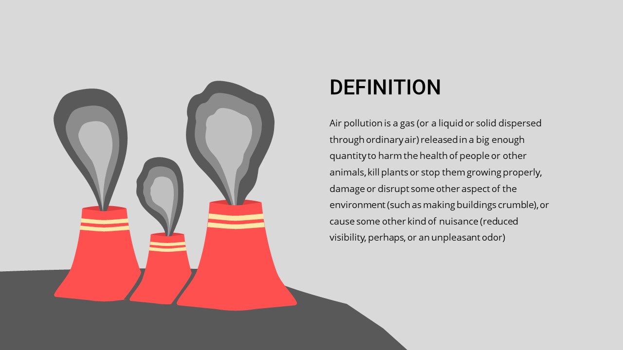 Air Pollution meaning