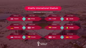 Khalifa international stadium matches