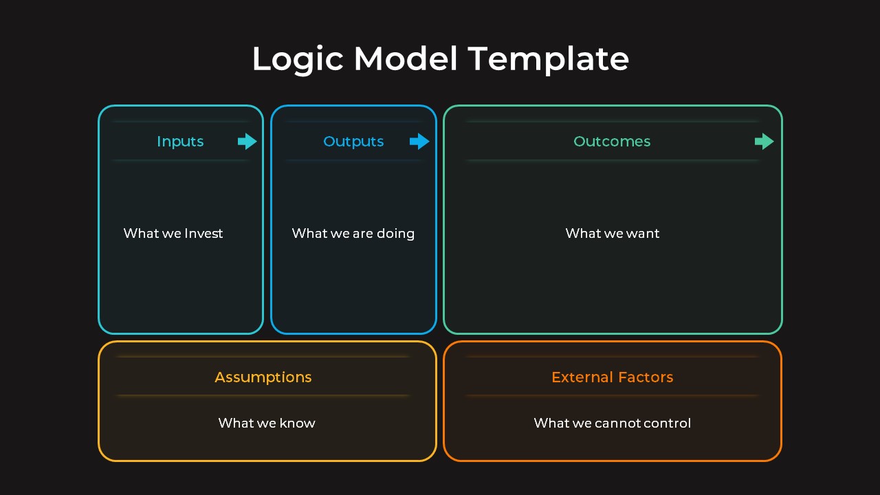 Dark theme logic model template