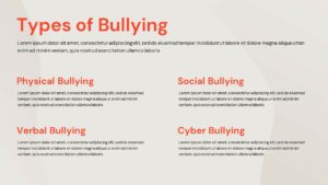types of bullying