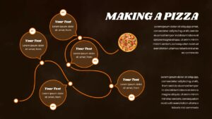 making pizza timeline
