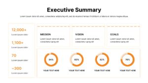 template executive summary
