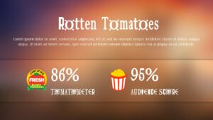 rotten tomatoes